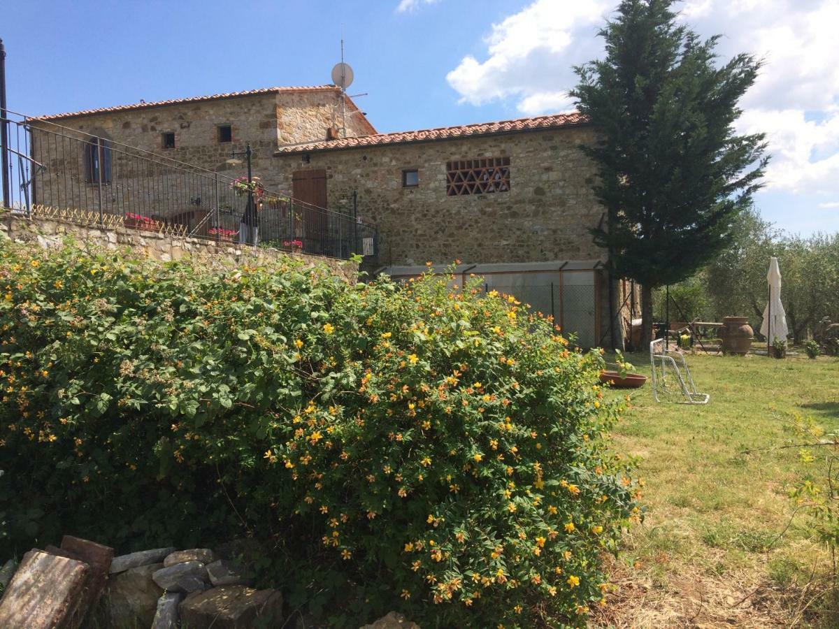 Salto Di Gatto Villa Castellina in Chianti Exterior photo